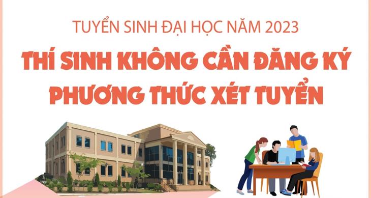 Tuyển sinh Đại học năm 2023: Thí sinh không cần đăng ký phương thức xét tuyển